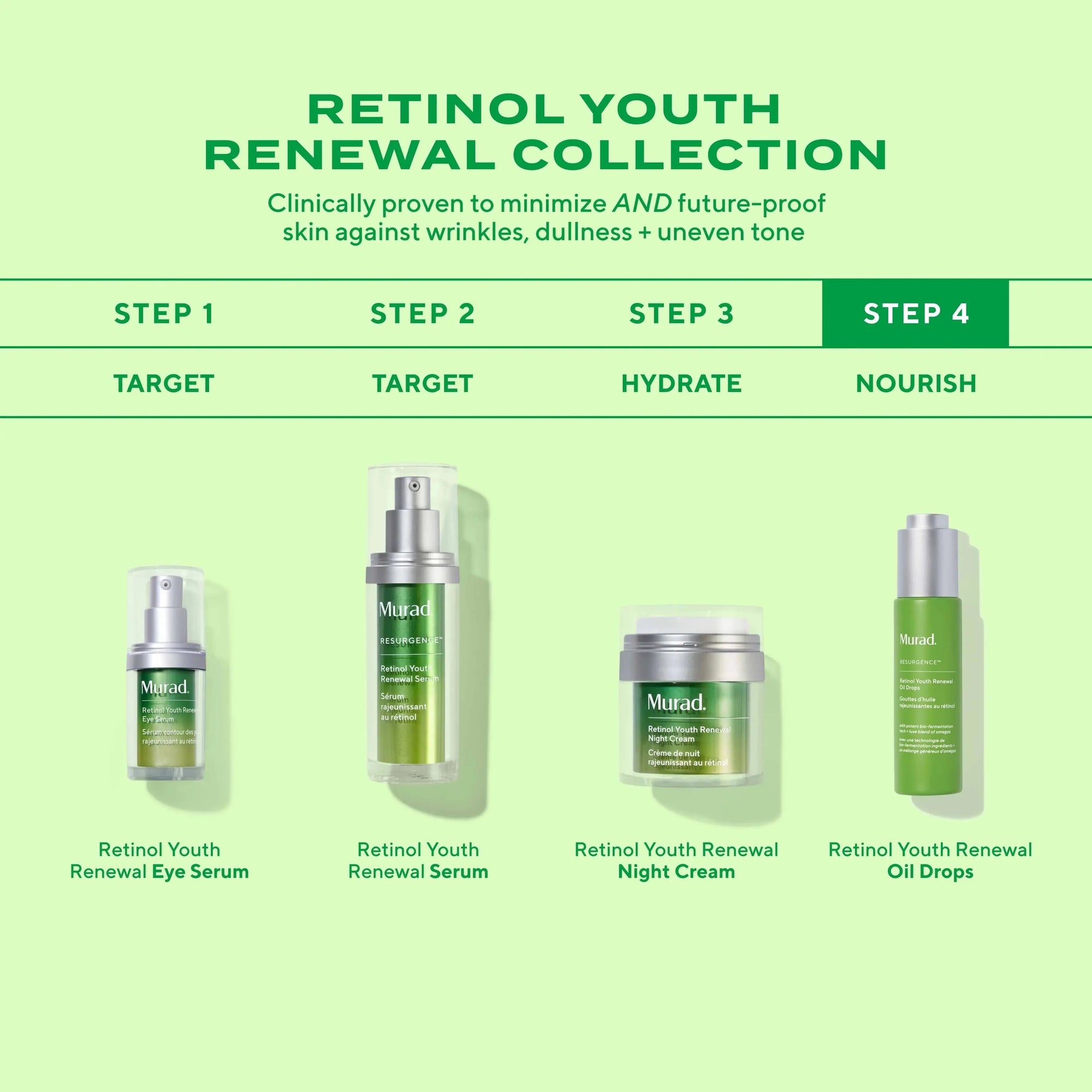 Murad Retinol Your Renewal Oil Drops